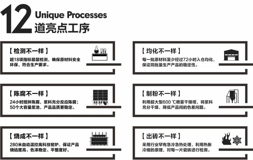 陶企萬千，我拿什么來吸引你？(圖5)