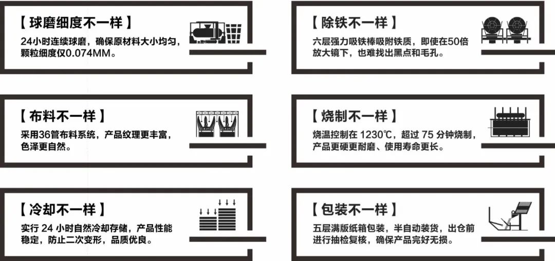 陶企萬千，我拿什么來吸引你？(圖6)