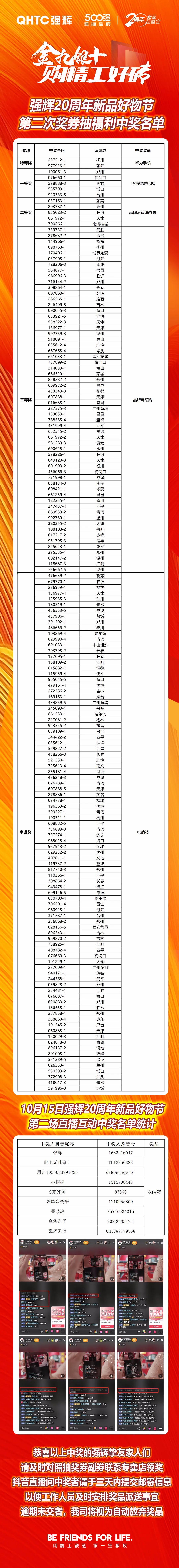 強輝20周年新品好物節第二場直播獲獎名單公布！